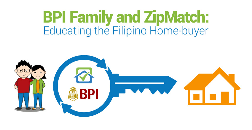 BPI-ZipMatch graphic